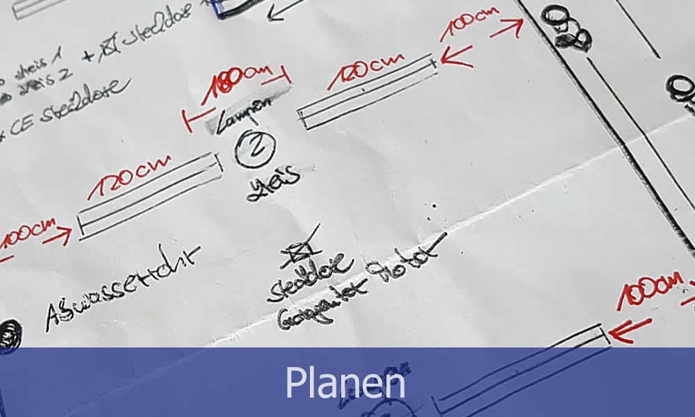 Planen